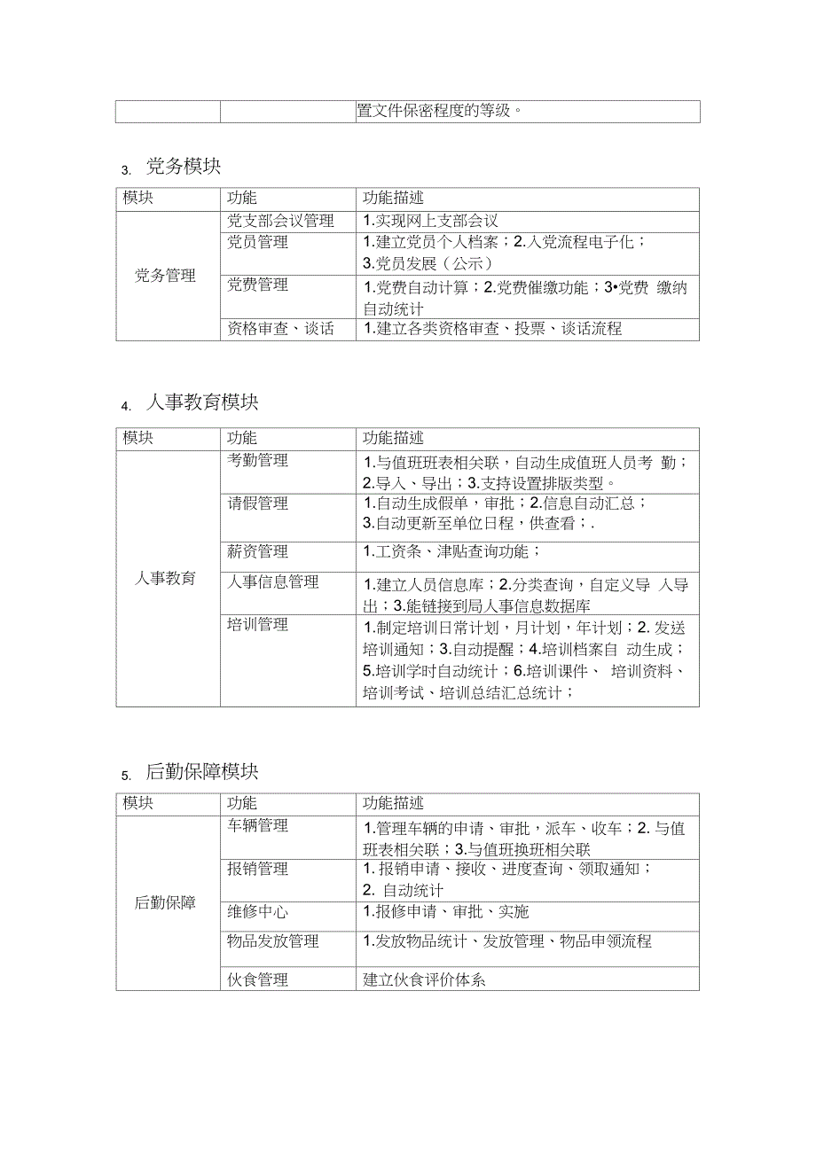 质量控制系统项目需求说明书(20210213165420)_第3页