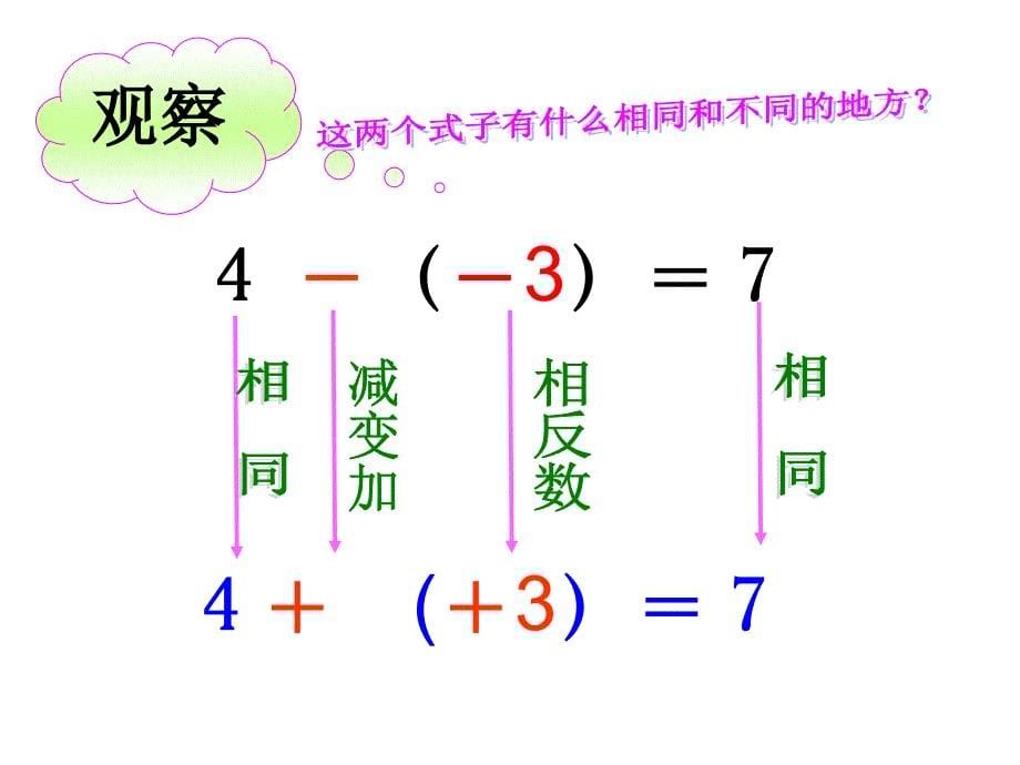 2.4有理数的减法_第5页