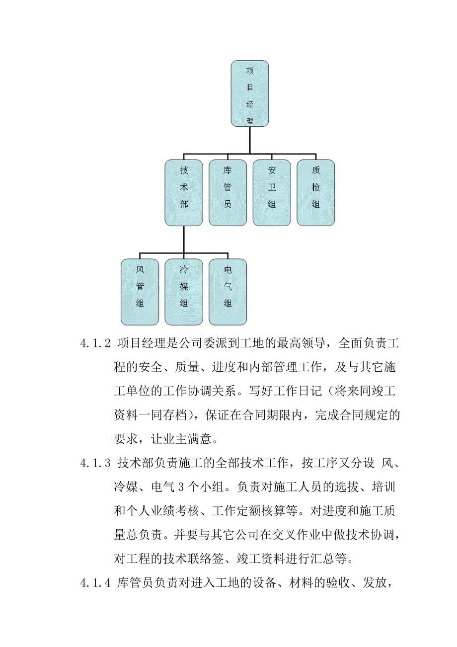 施工组织设计-综合办公楼空调系统工程施工组织设计_第5页