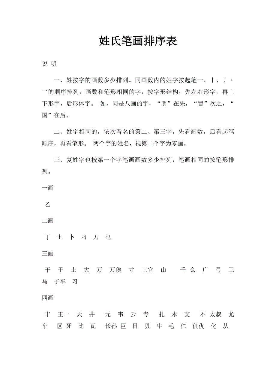 姓氏笔画排序表_第1页