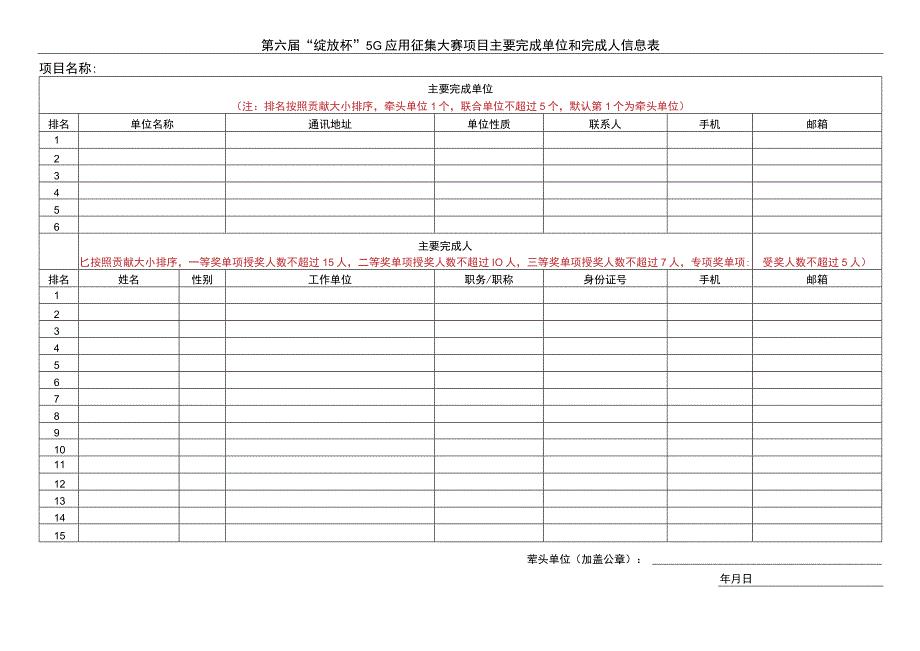 第六届“绽放杯”5G应用征集大赛项目主要完成单位和完成人信息表