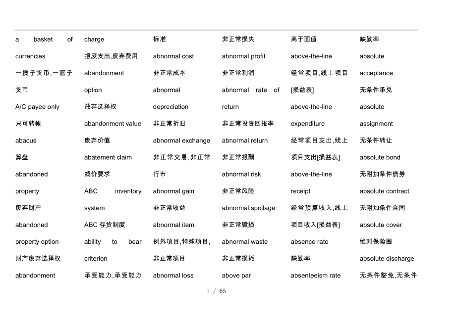 会计词典中英文对照_第1页