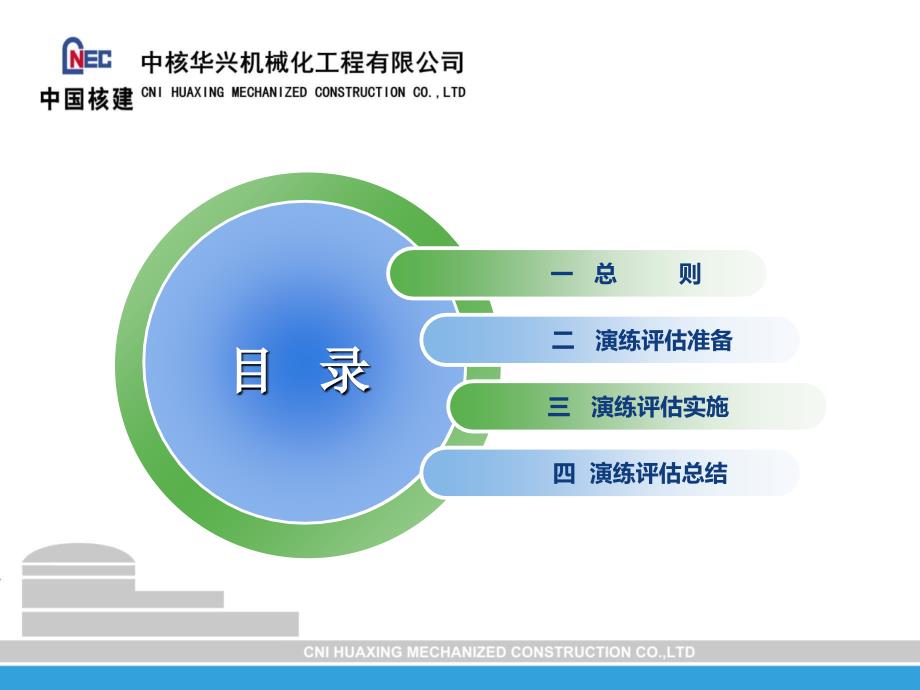 生产安全事故应急演练评估规范AQ-T-9009-2015PPT_第2页