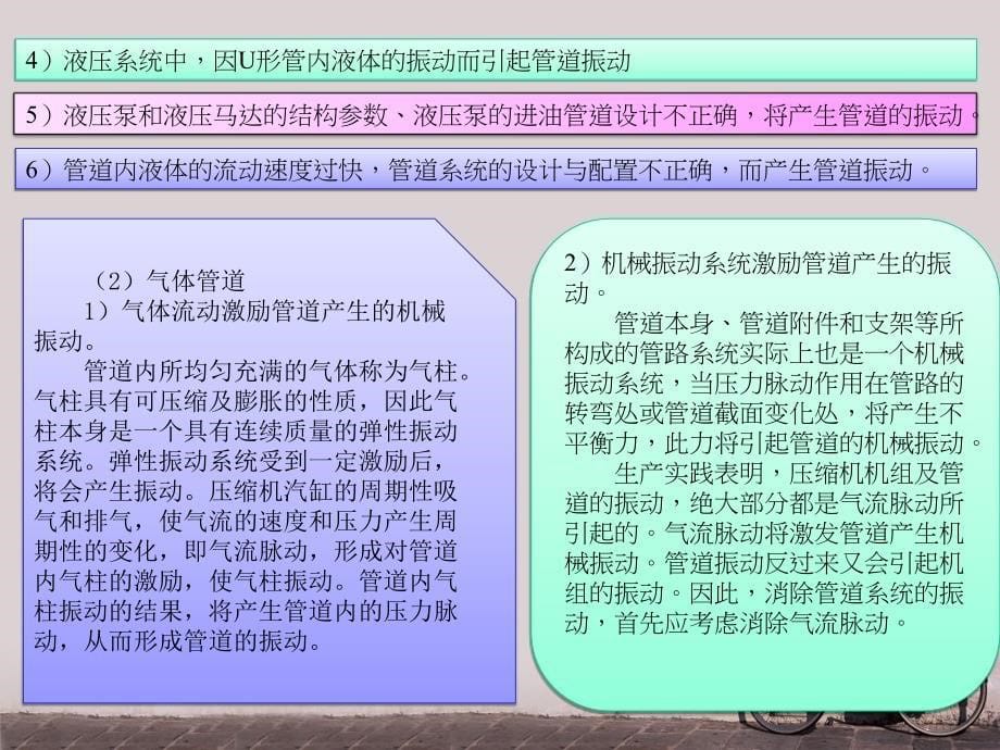 14第十四章、管道振动分析_第5页