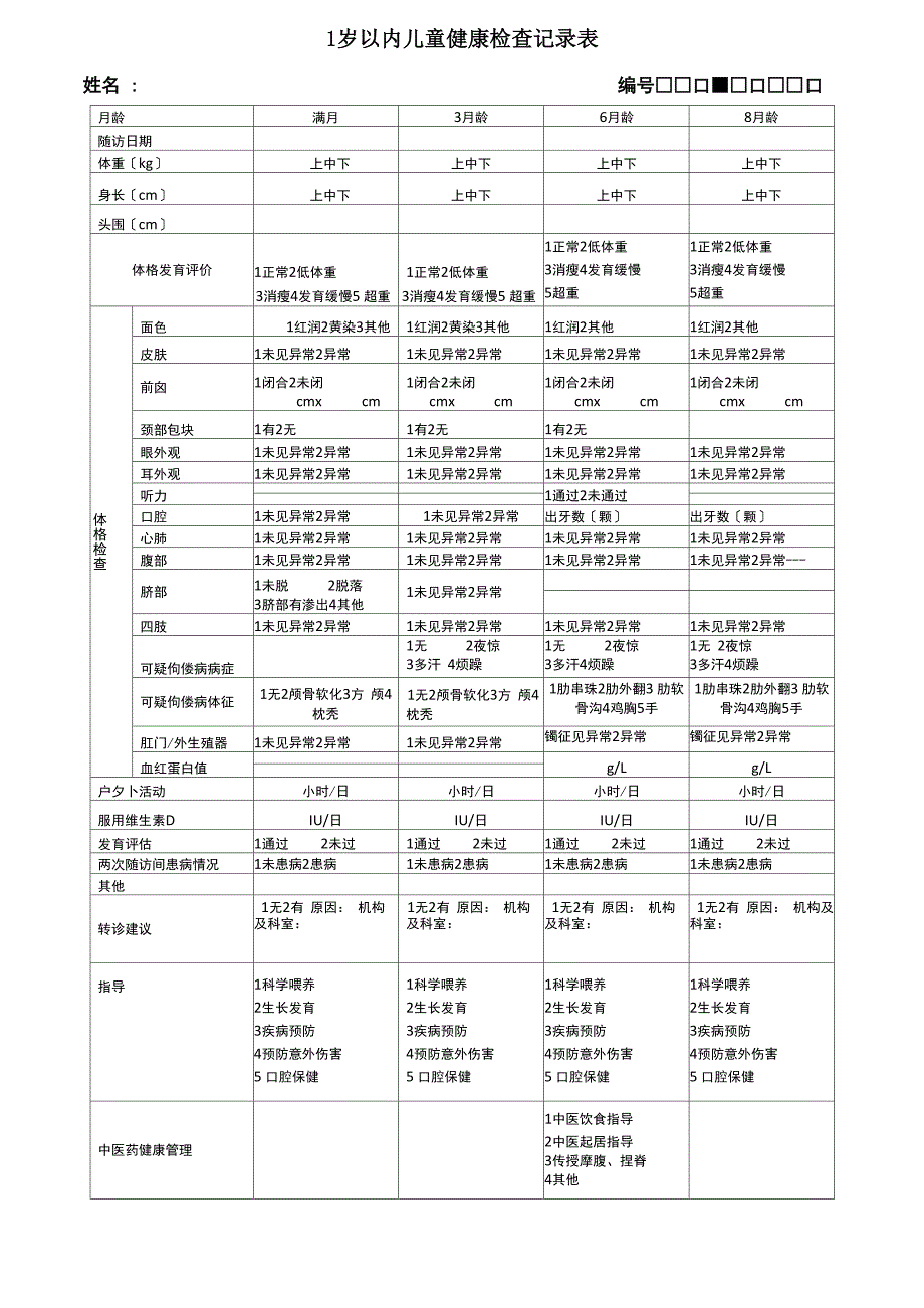 0-6岁儿童健康检查记录表(全套)_第1页
