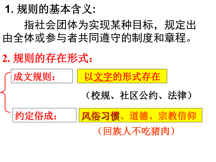 部分之规则的作用家庭理财.ppt_第3页