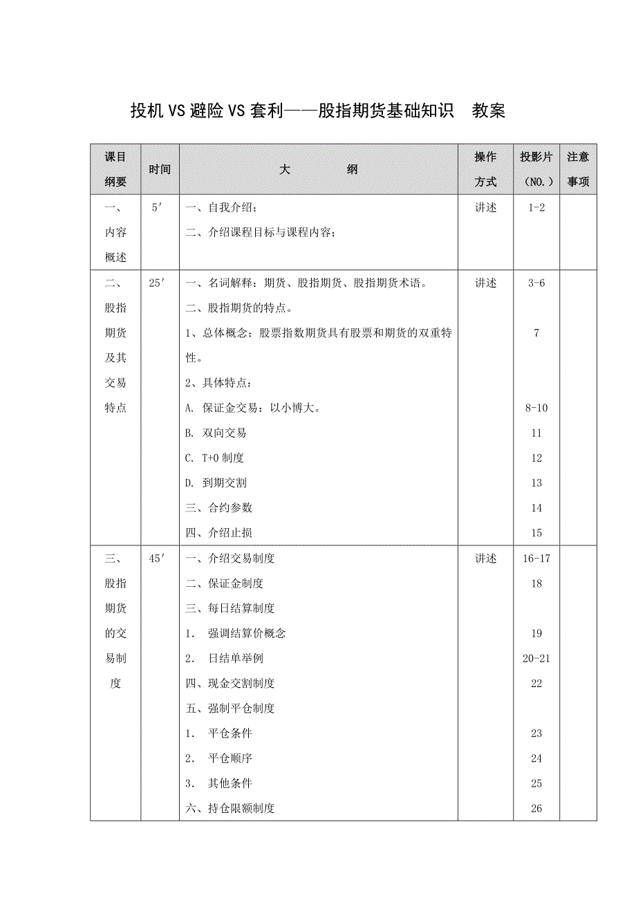 投机VS避险VS套利.doc_第2页