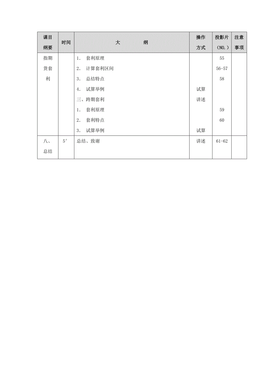 投机VS避险VS套利.doc_第4页