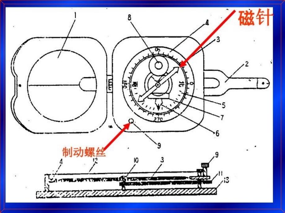 最新地质罗盘的使用精品课件_第4页