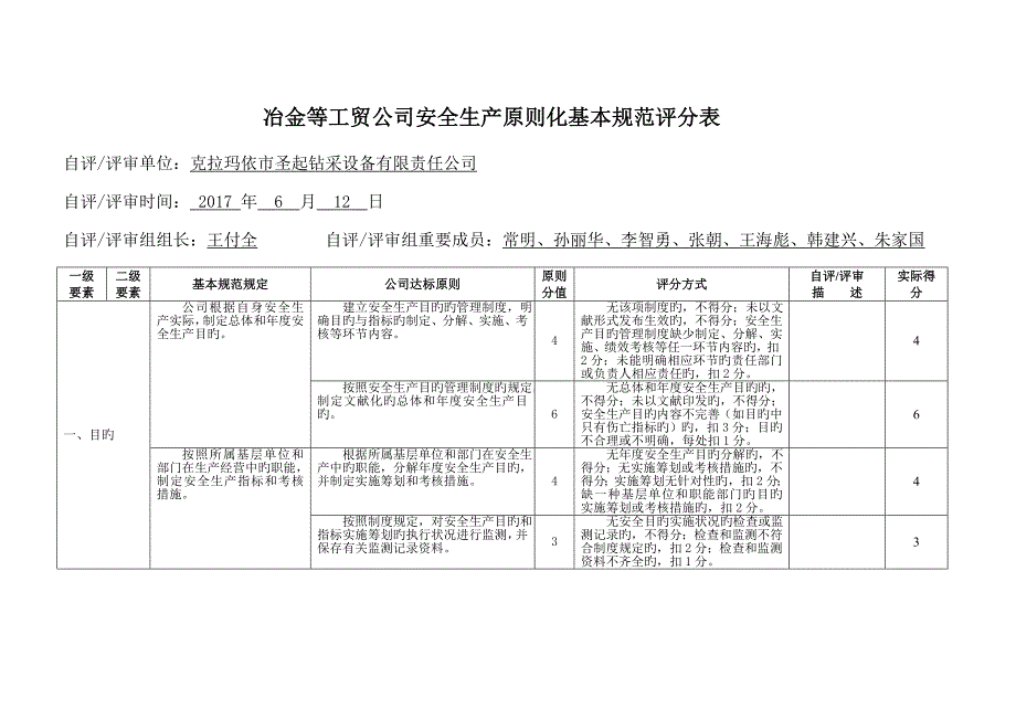 重点标准化评分表_第1页