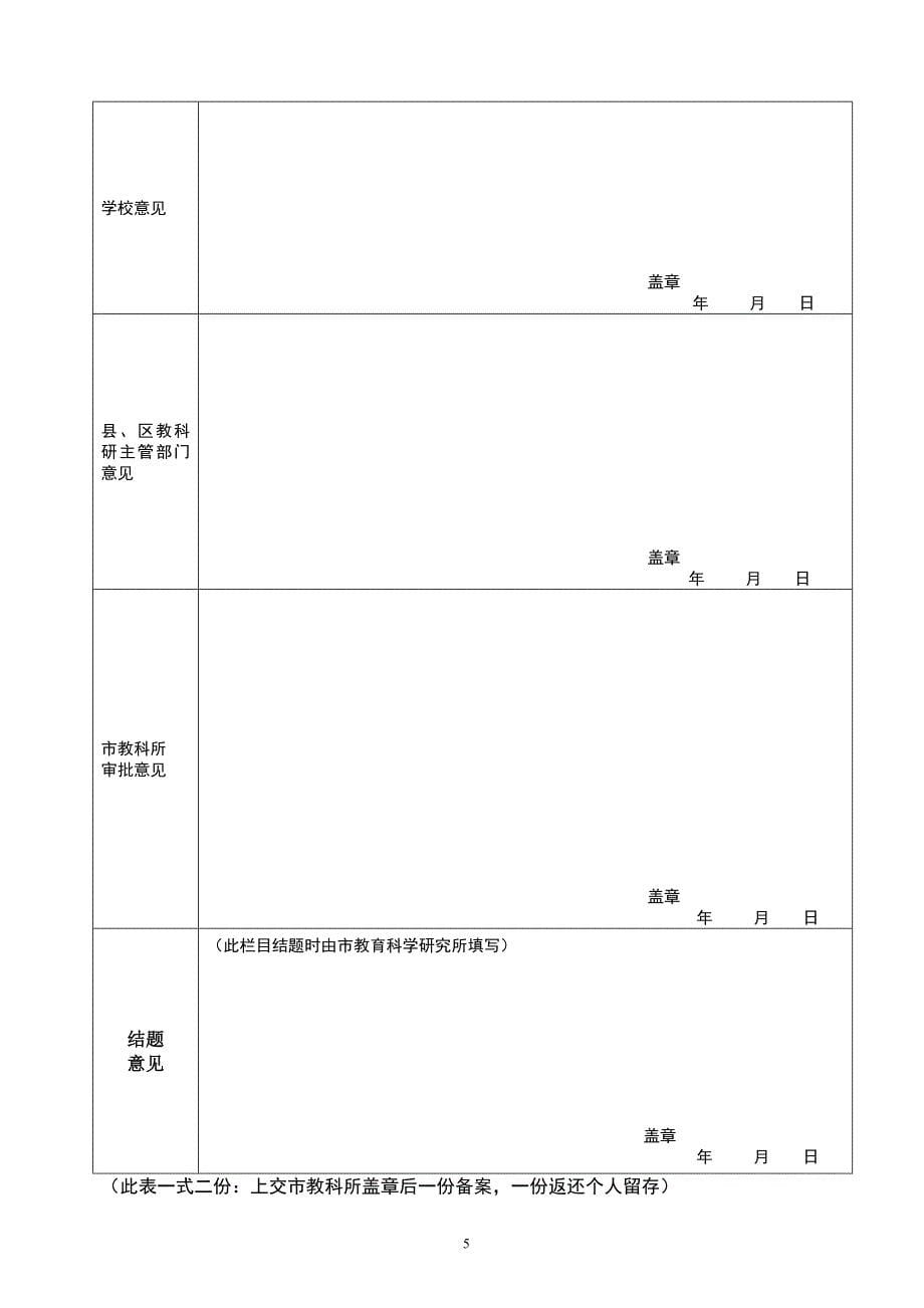 连云港市教育科学规划2013年度“个人课题”申报评审书.doc_第5页