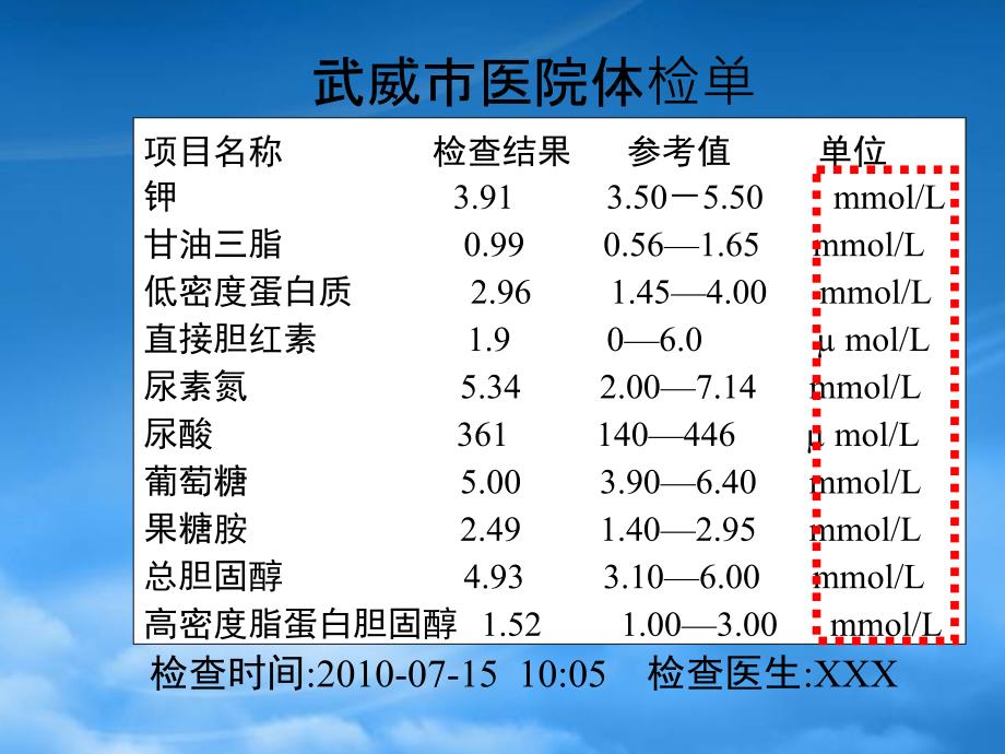 高中化学第一章第二节物质的量浓度课件新人教必修1_第4页