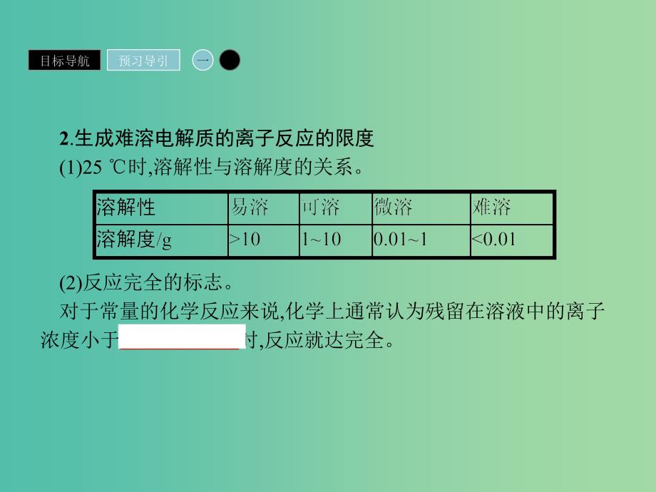 2019年高中化学 第三章 水溶液中的离子平衡 3.4 难溶电解质的溶解平衡课件 新人教版选修4.ppt_第4页