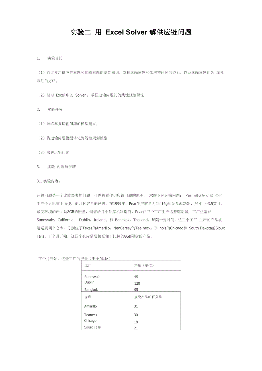 实验二 用 Excel Solver解供应链问题_第1页