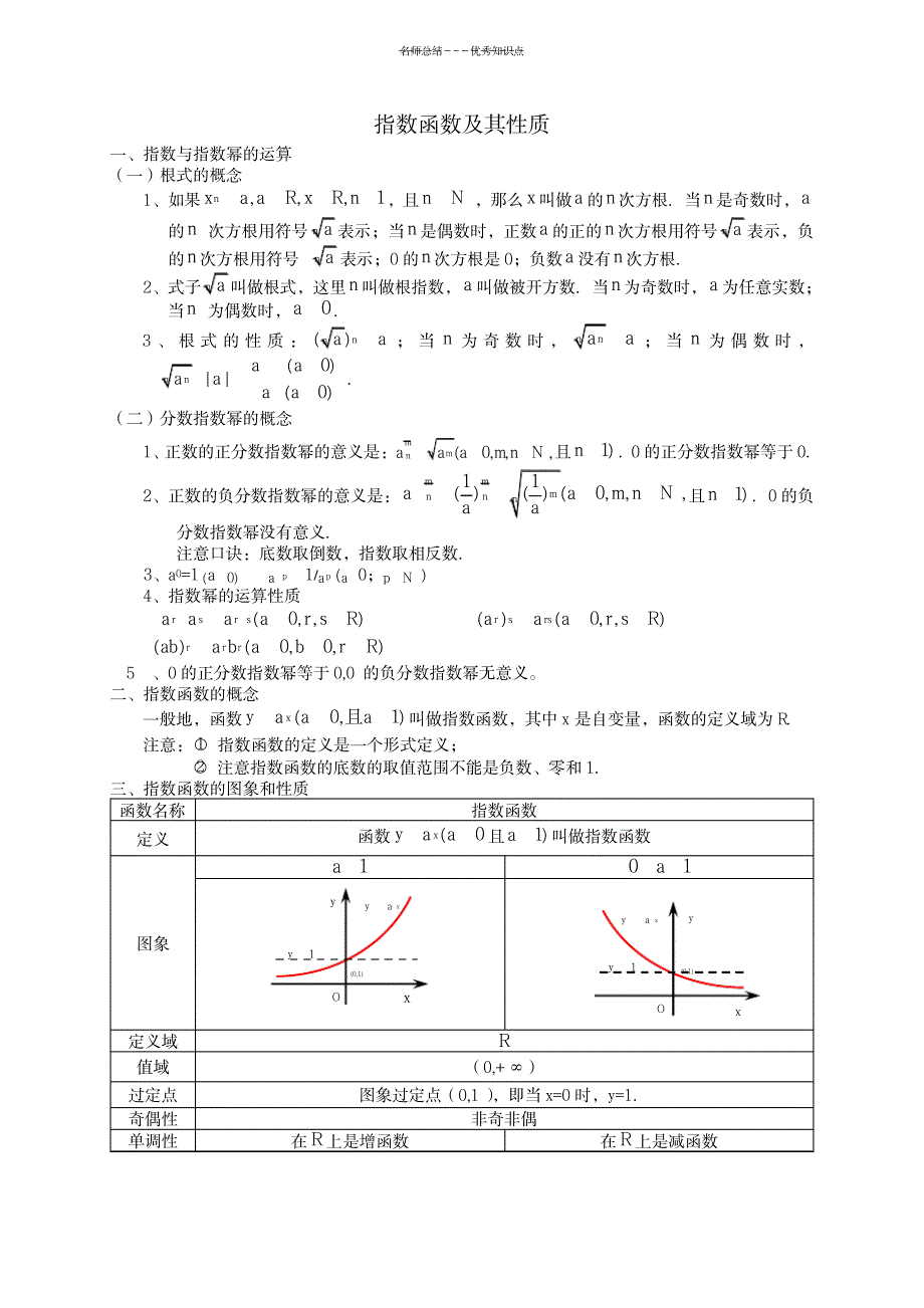 2023年基本初等函数知识点总结归纳_第1页