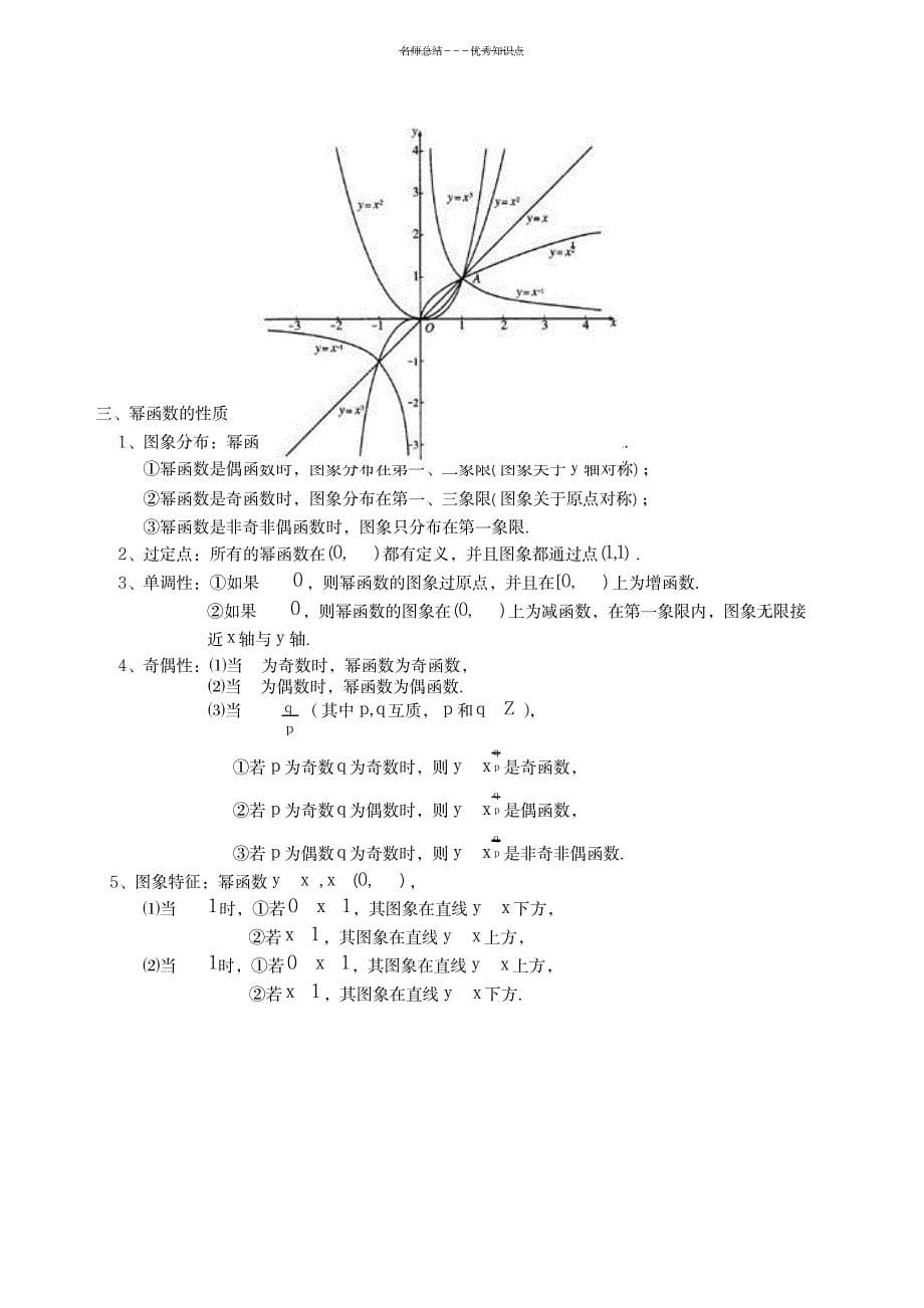 2023年基本初等函数知识点总结归纳_第5页