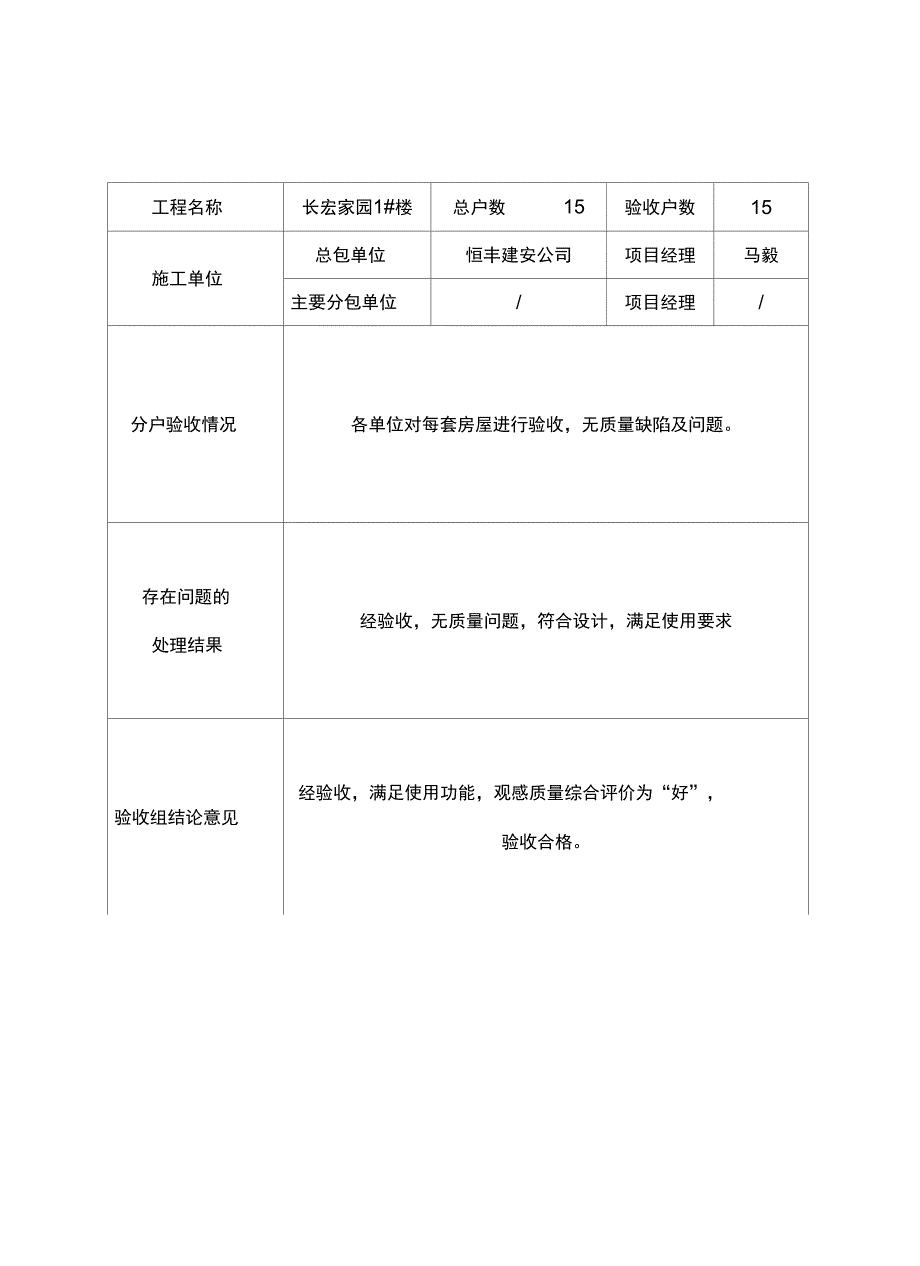 住宅工程质量分户验收汇总表2_第1页