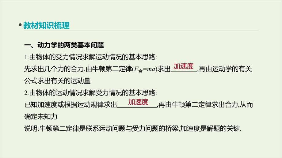 全品复习方案高考物理一轮复习第3单元牛顿运动定律第7讲牛顿第二定律的应用1课件_第2页