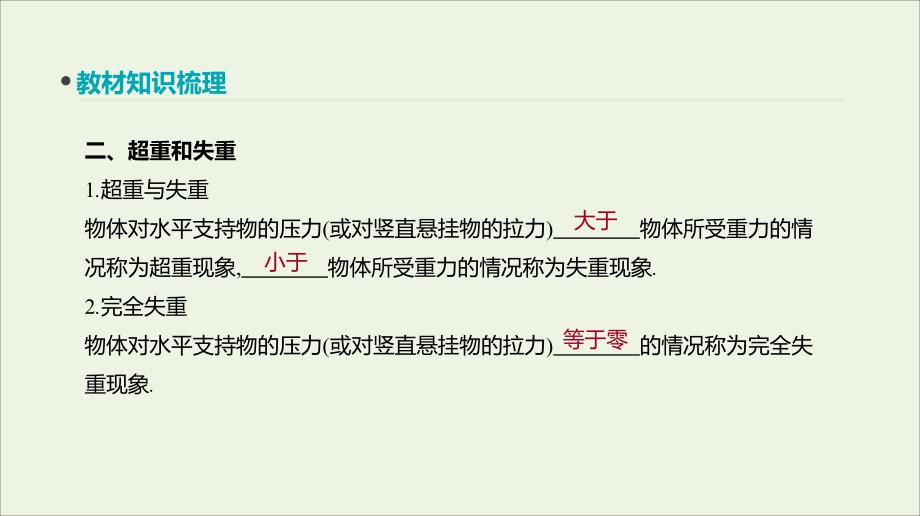 全品复习方案高考物理一轮复习第3单元牛顿运动定律第7讲牛顿第二定律的应用1课件_第3页