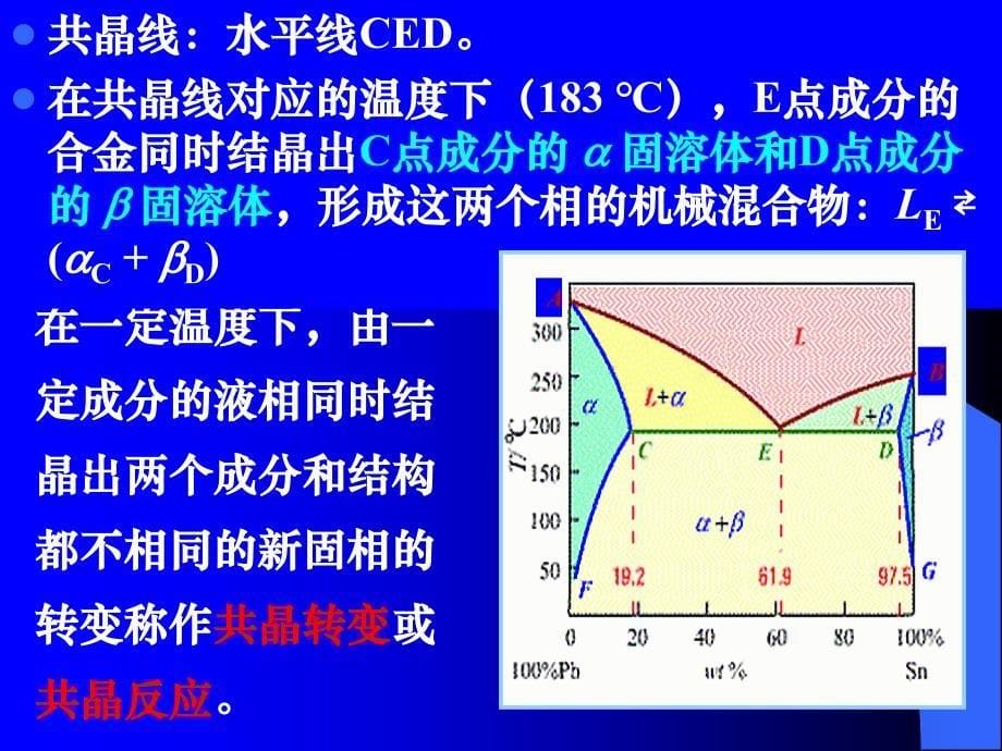 相图分析.ppt_第5页