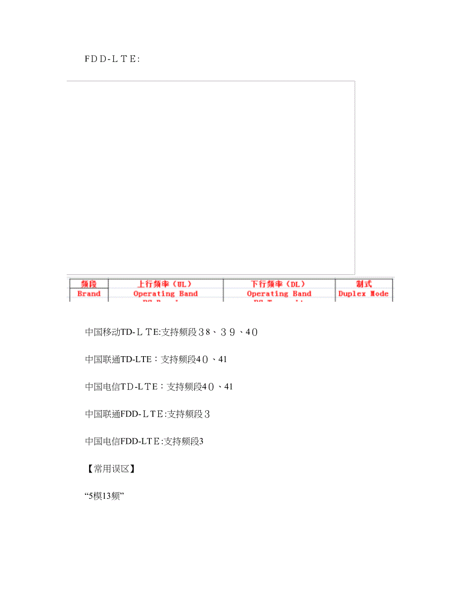 2G三G四G频率分配和网络制式(精)_第3页