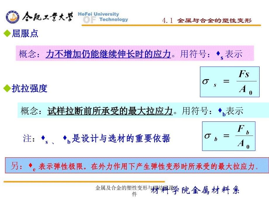 金属及合金的塑性变形与再结晶课件_第5页