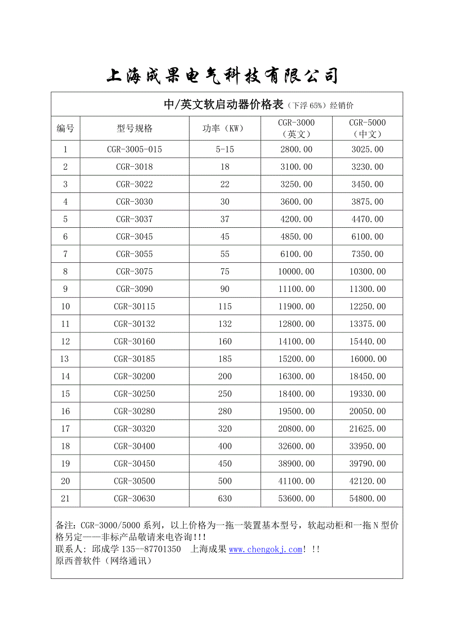上海成果软启动变频器价格表.doc_第1页
