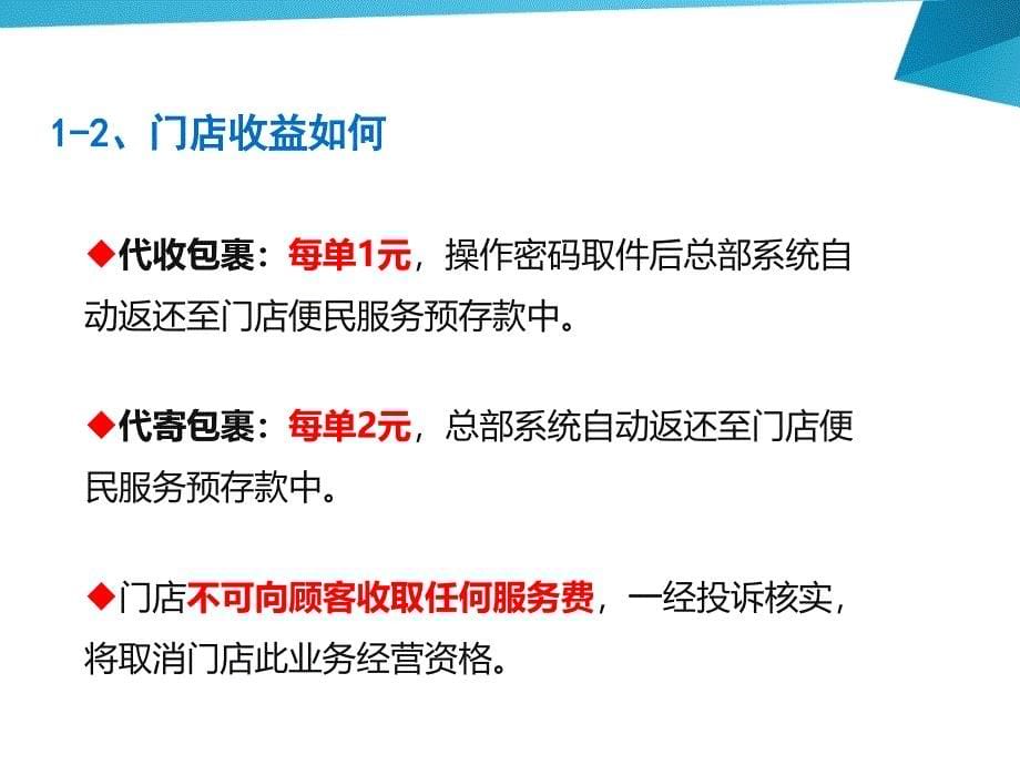 直接退给顺丰快递员课件_第5页