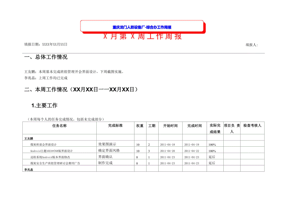 工作周报模板_第1页