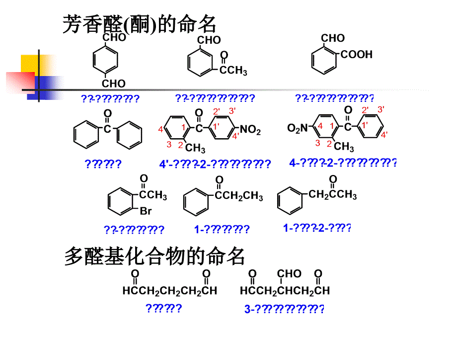 第十二章醛酮_第4页