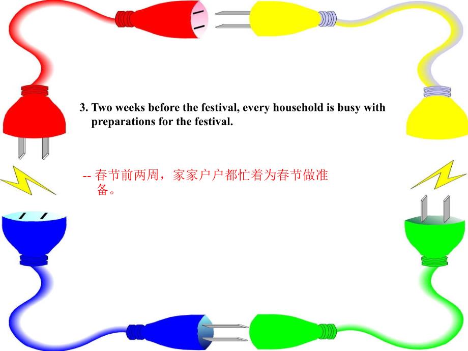 unit8patterns旅游英语_第3页