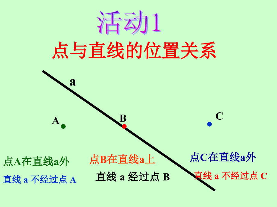 4.2直线射线线段第一课时课件.ppt_第4页