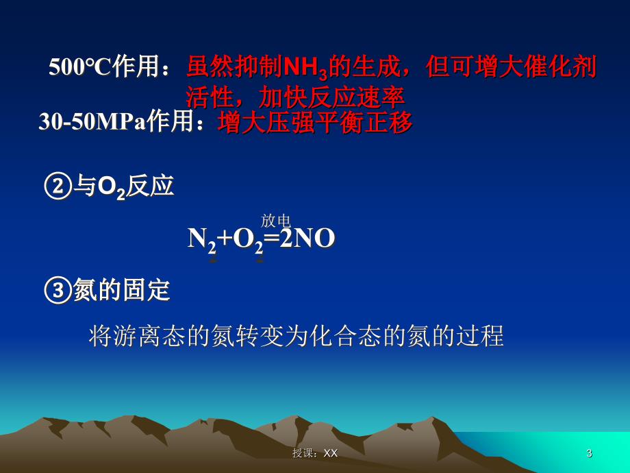 N及其化合物课堂PPT_第3页