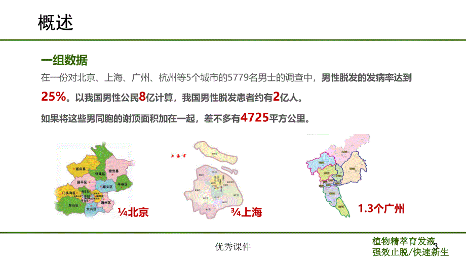 雄激素性脱发非药物治疗【医疗资料】_第3页