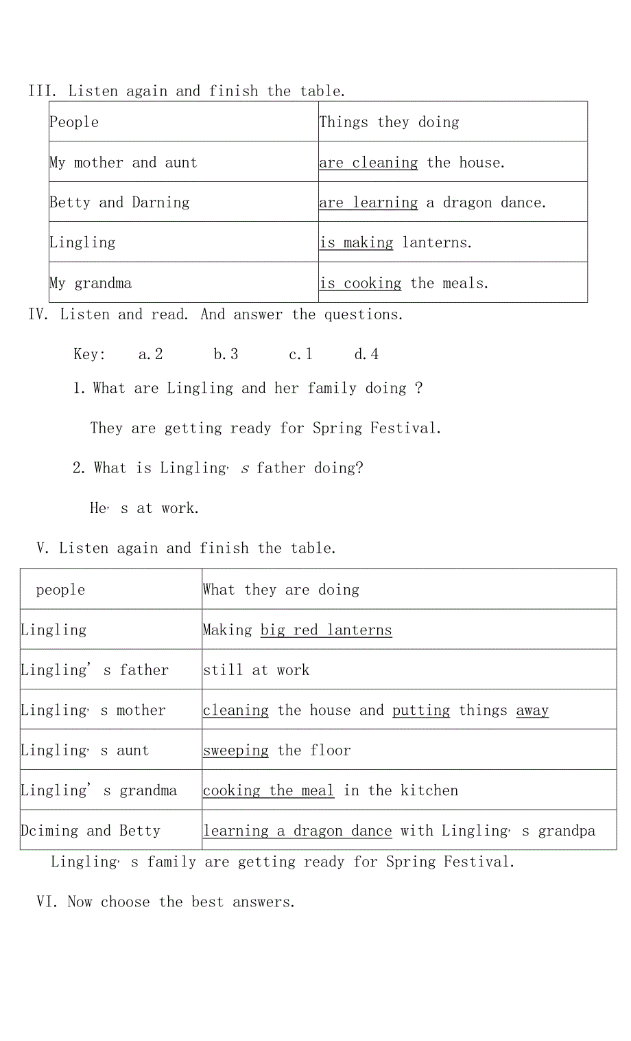 Module10Unit1教案设计 七年级上册英语_第2页