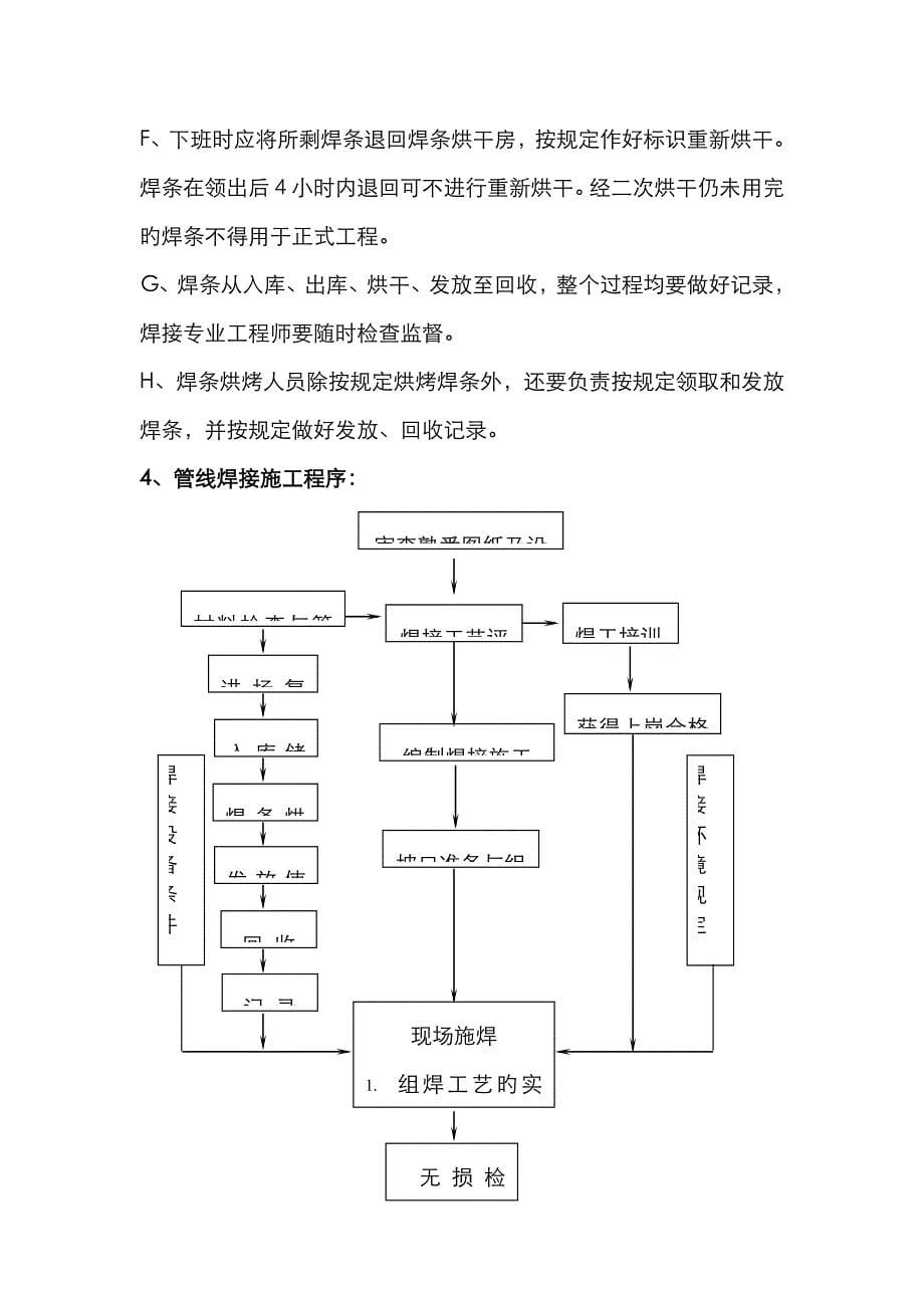 热力管道焊接方案_第5页