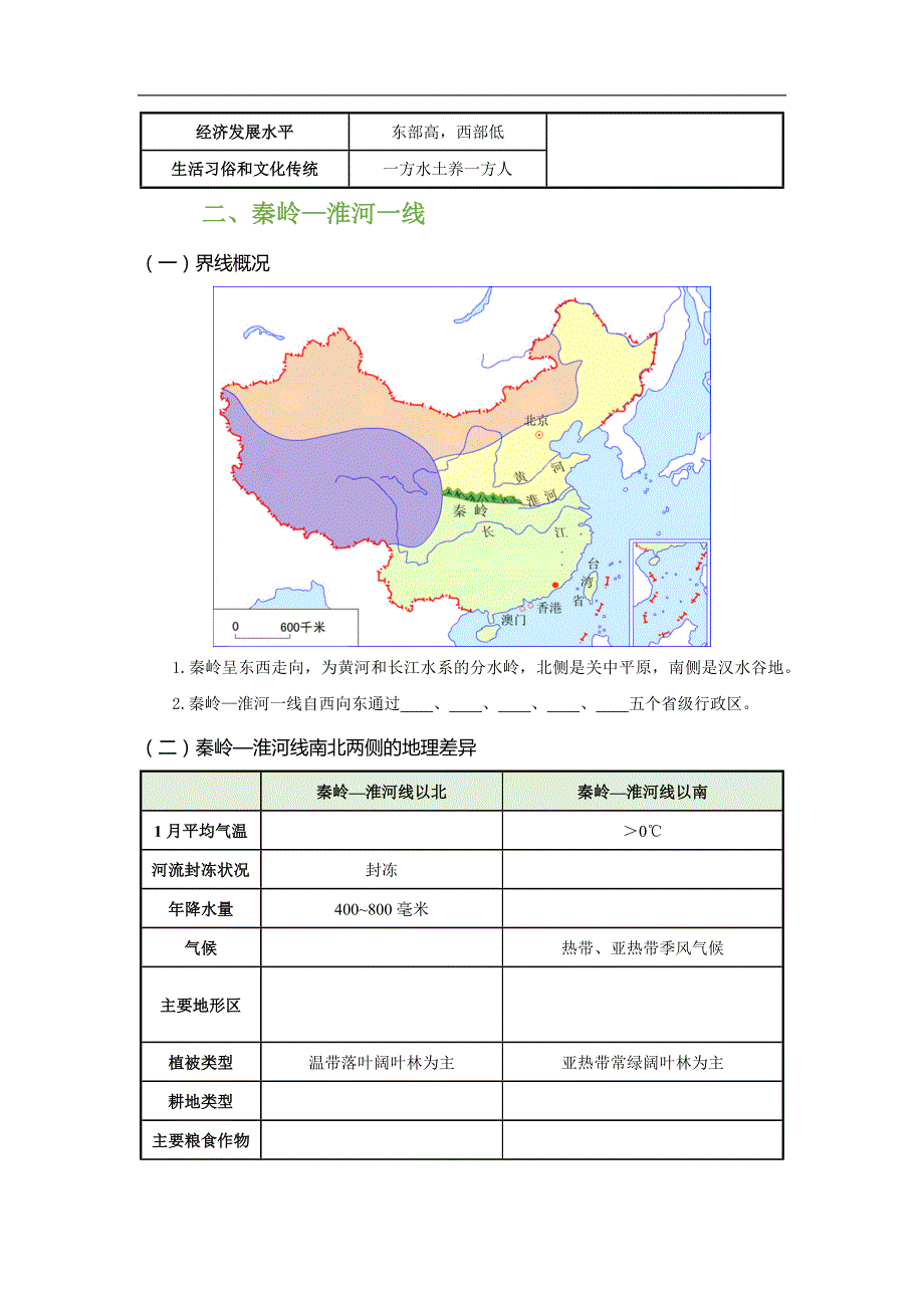 高考一轮复习 区域地理 知识梳理北方地区（一）.docx_第2页