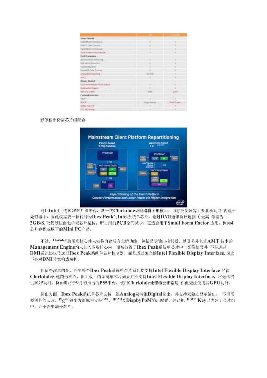 Clarkdale处理器和H55芯片组规格介绍_第3页