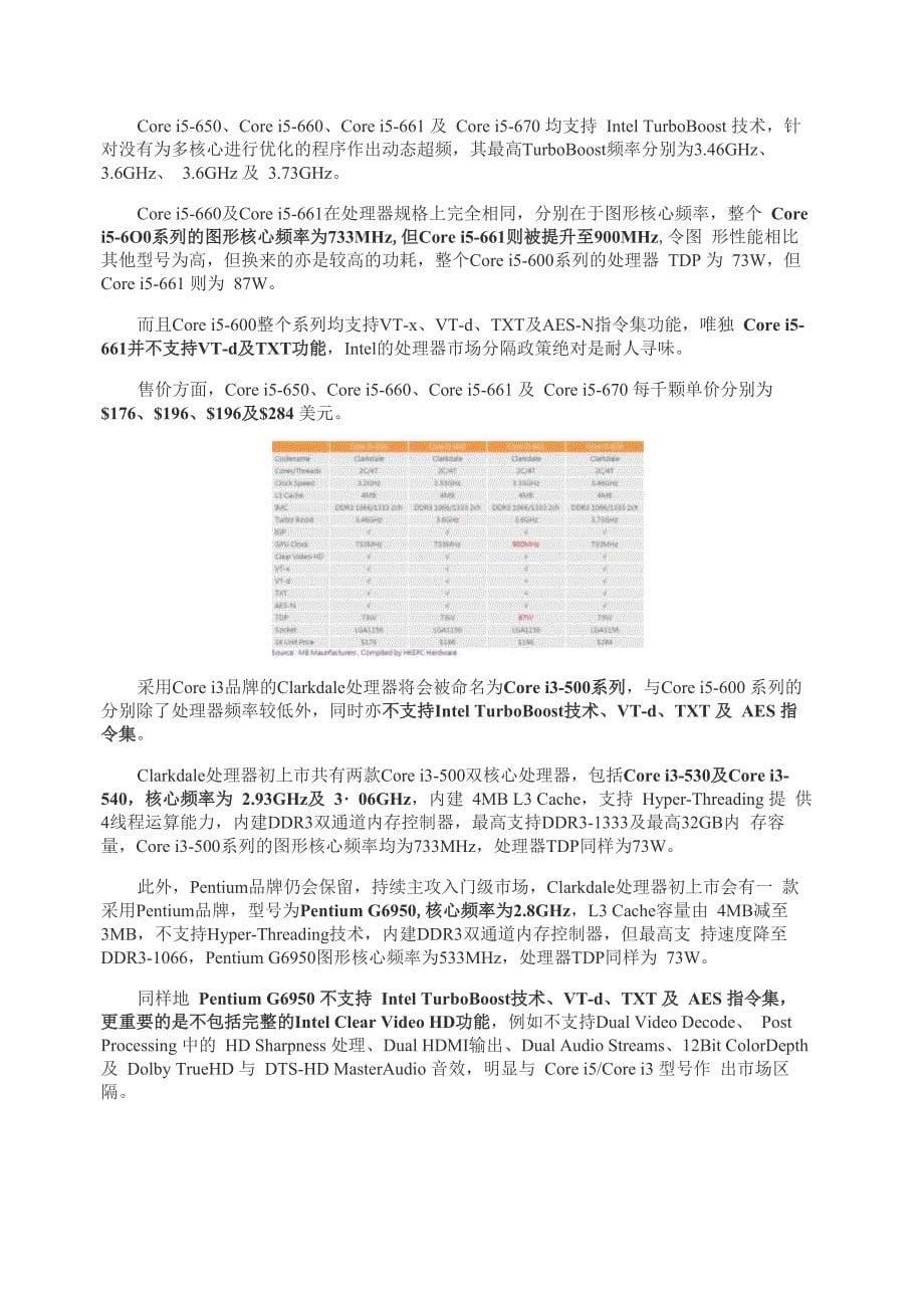 Clarkdale处理器和H55芯片组规格介绍_第5页