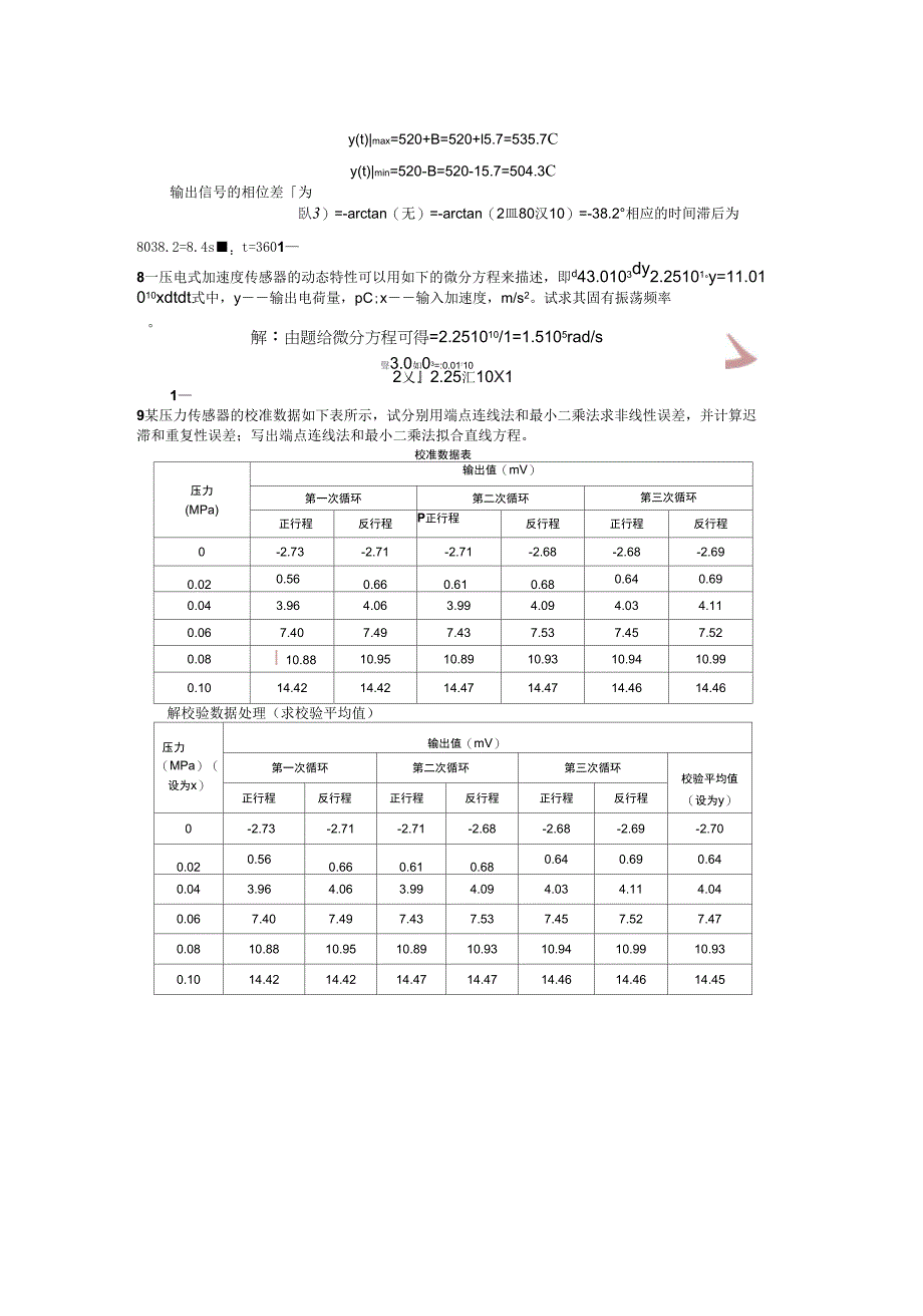 传感器与测试技术答案_第2页