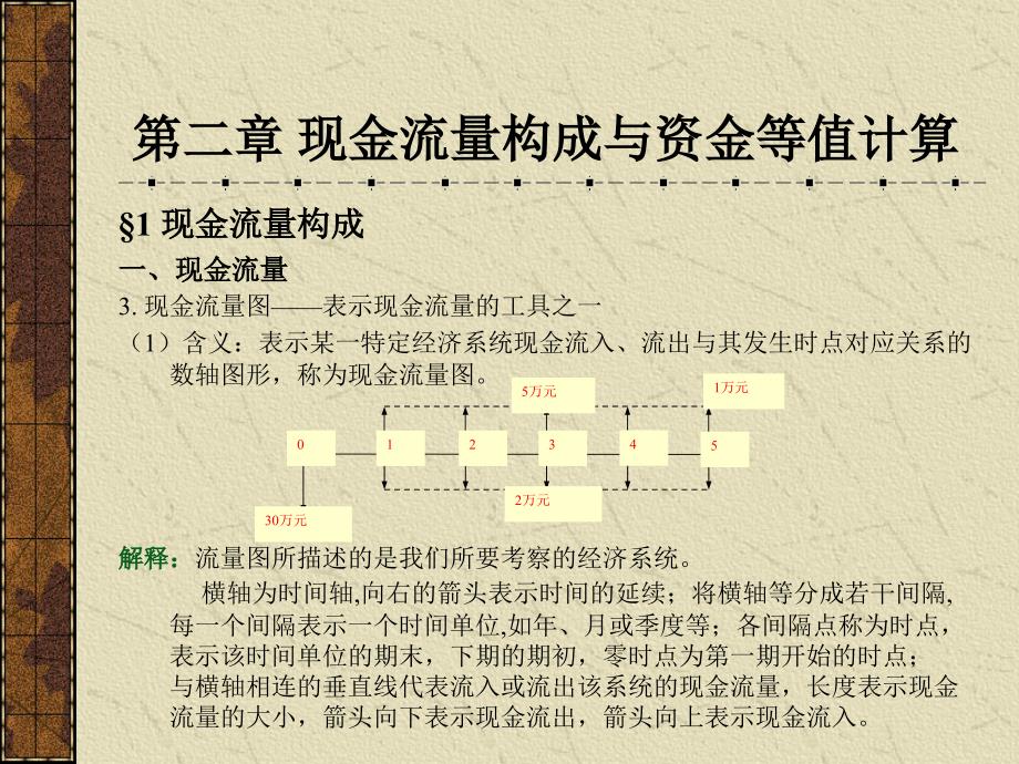 技术经济学现金流量构成与资金等值计算.ppt_第4页