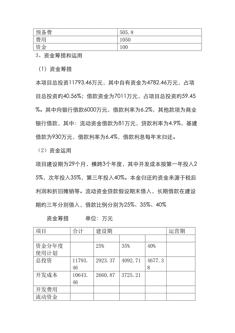 东方大厦建设项目财务可行性报告_第2页