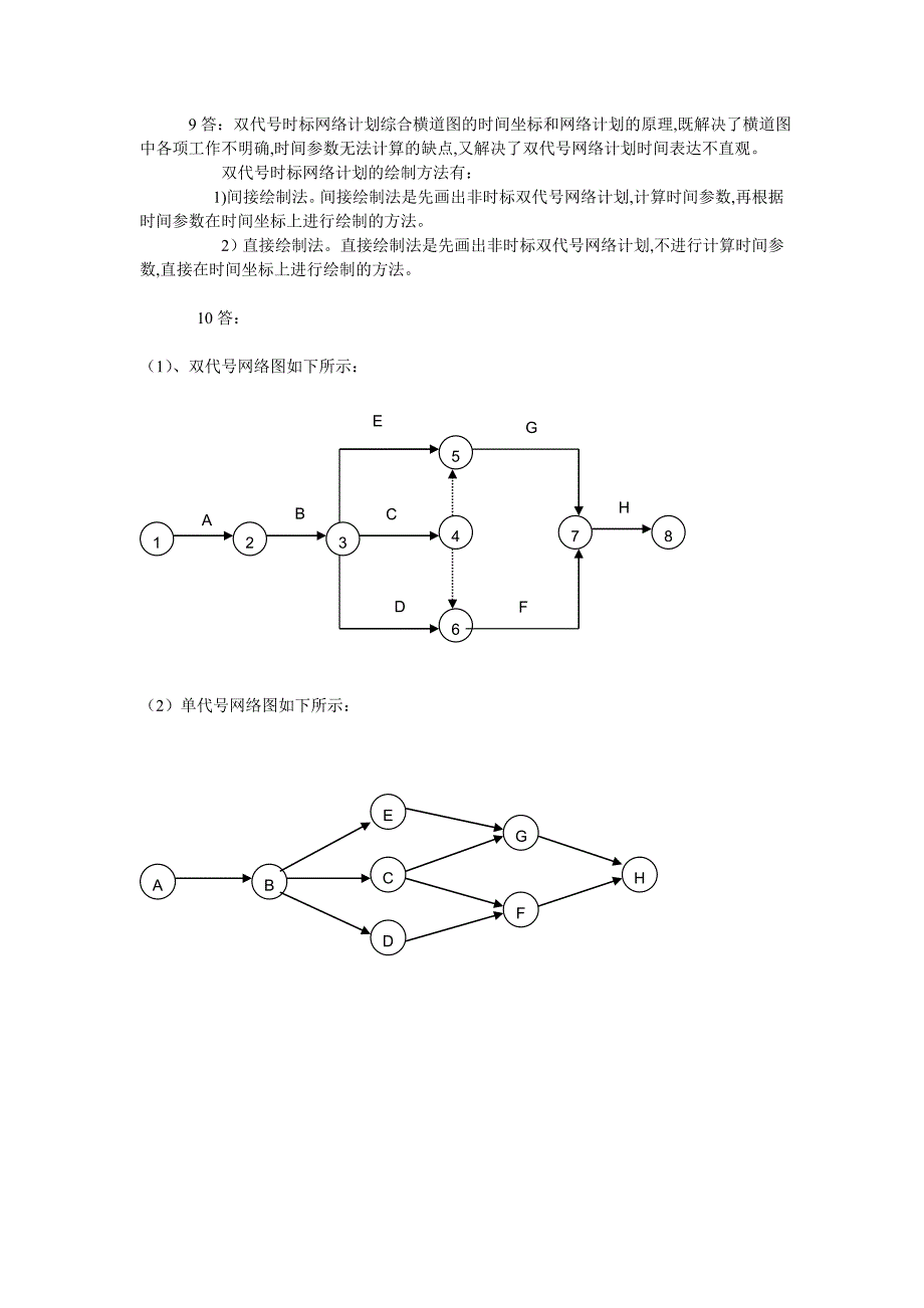 第4章 网络计划技术习题参考答案_第2页