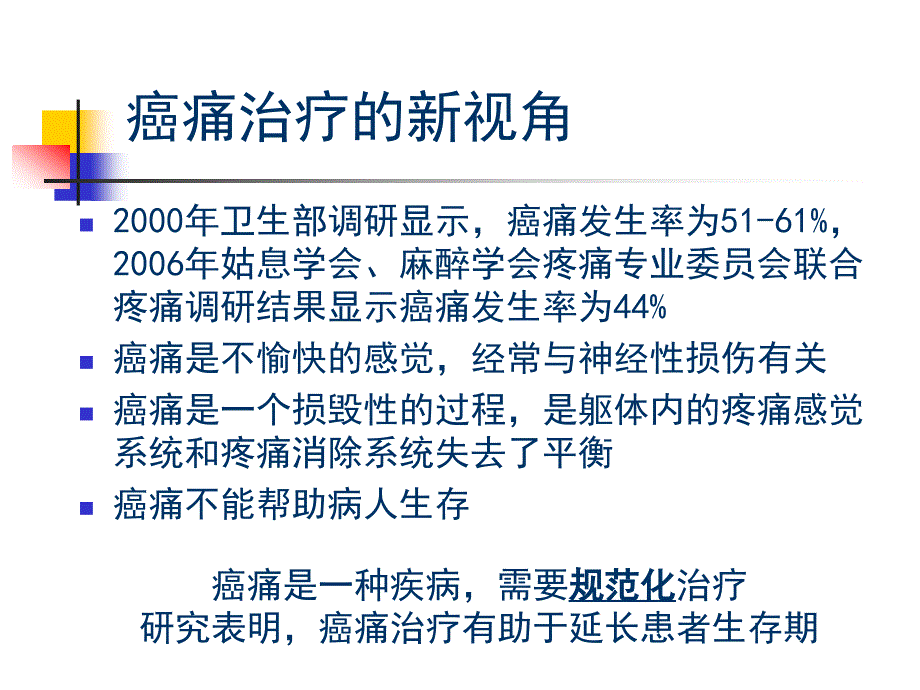 癌痛的规范化药物治疗_第3页