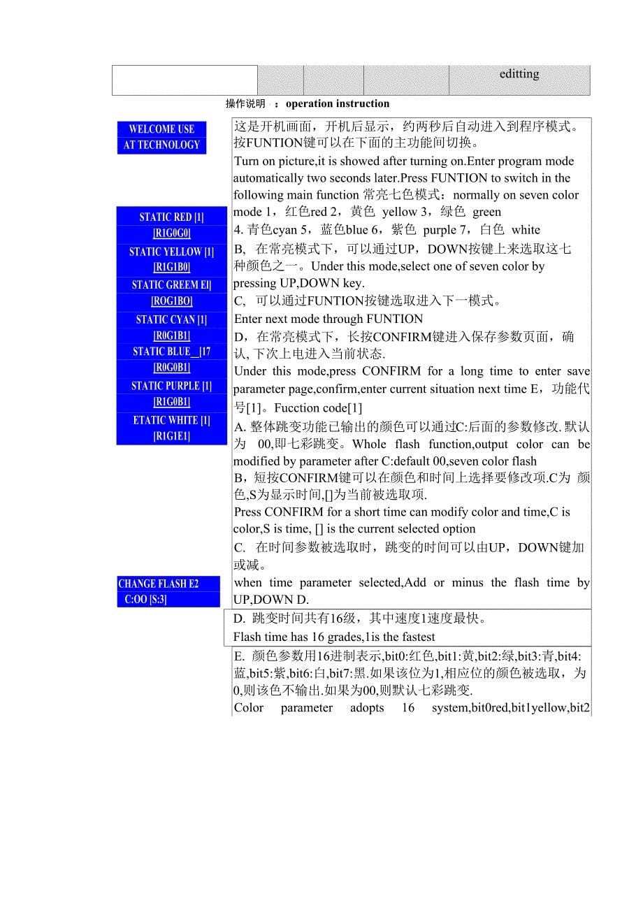 DMX512控制器说明及介绍_第5页