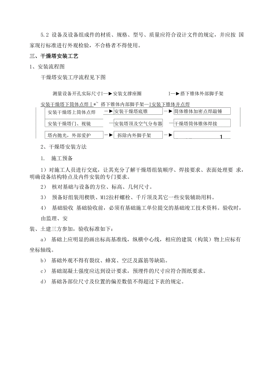 干燥塔安装施工工艺_第4页