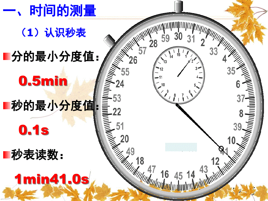 2.2长度和时间的测量第三课时_第3页