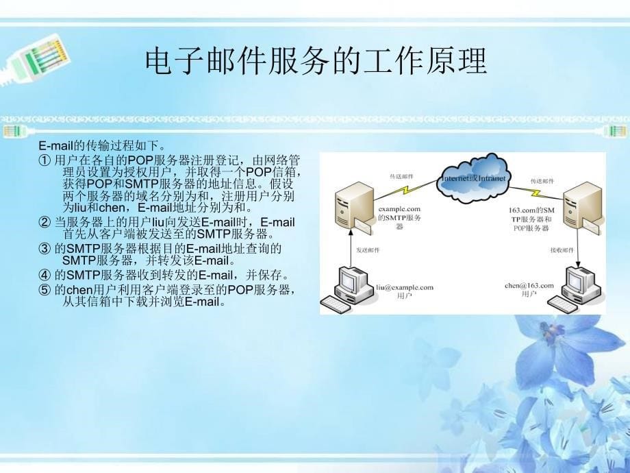 电子邮件服务的配置与应用_第5页