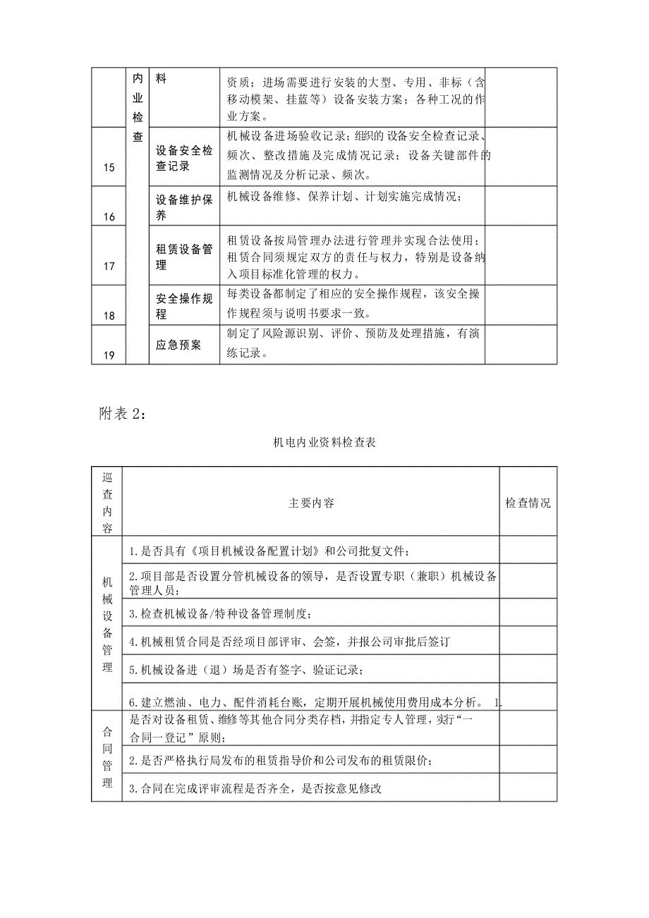 盾构工地检查项目及常见问题_第4页