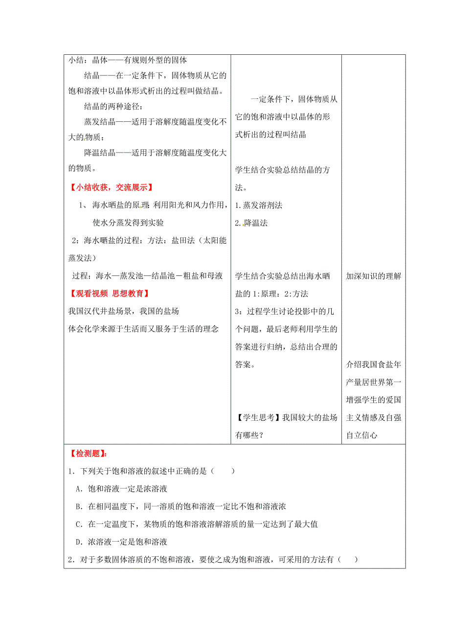 山东省枣庄市峄城区吴林街道中学九年级化学全册第八单元第二节海水晒盐第1课时学案无答案鲁教版_第4页